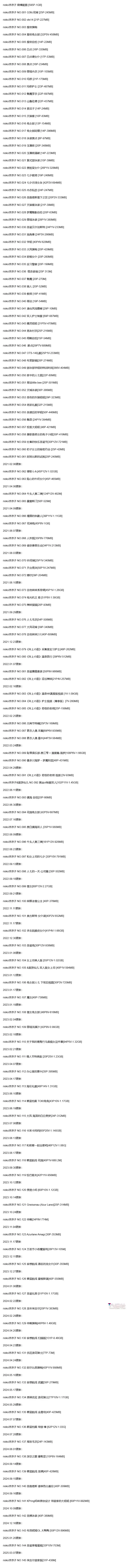 rioko凉凉子 高清原版摄影作品写真图包合集[145套+微博散图]